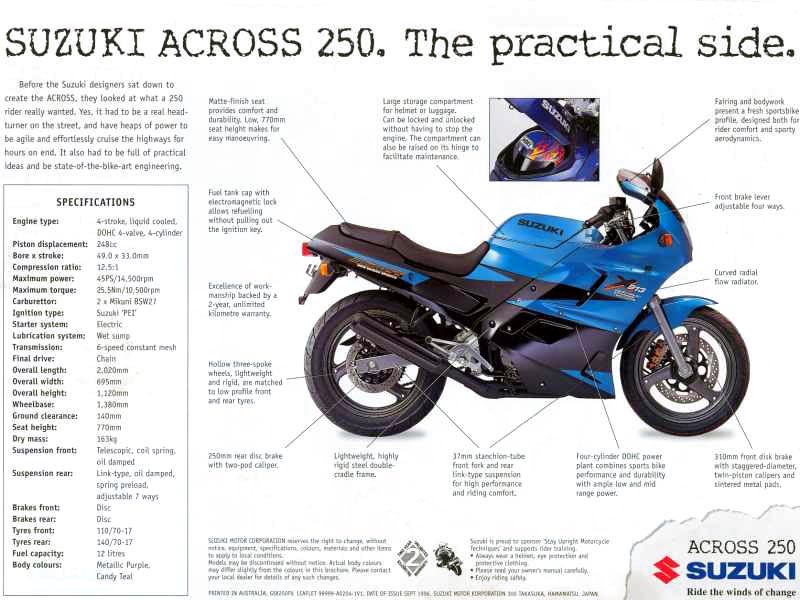 Мануалы и документация для Suzuki GSX250F Across