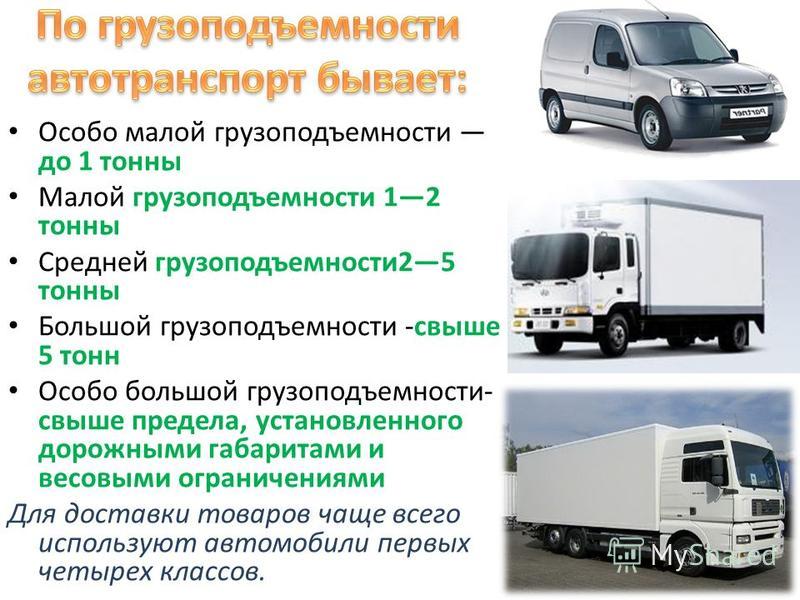 Перевозка малогабаритных грузов, по россии, на личном автомобиле, работа, на легковом, области