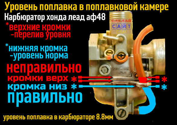Как отрегулировать уровень топлива в карбюраторе на скутере avtopraim.ru