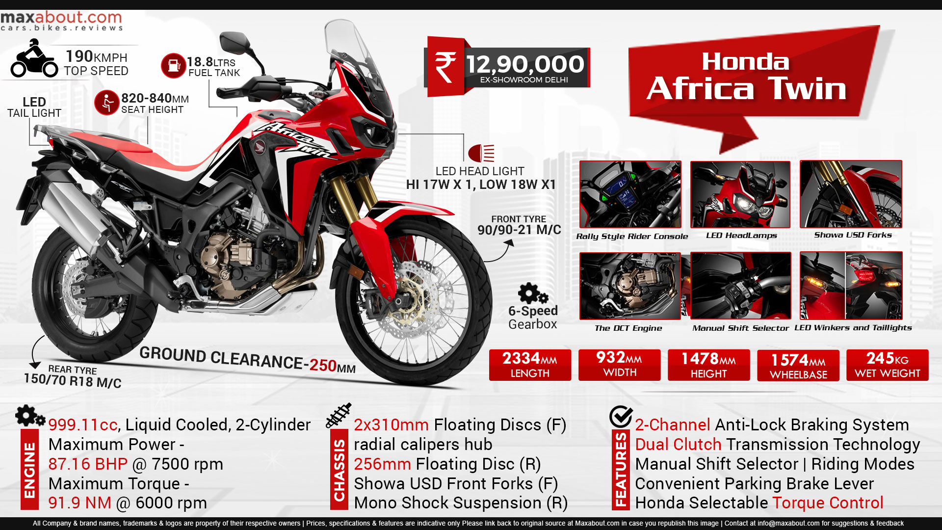 Honda crf1000l africa twin - тест | in-moto.ru