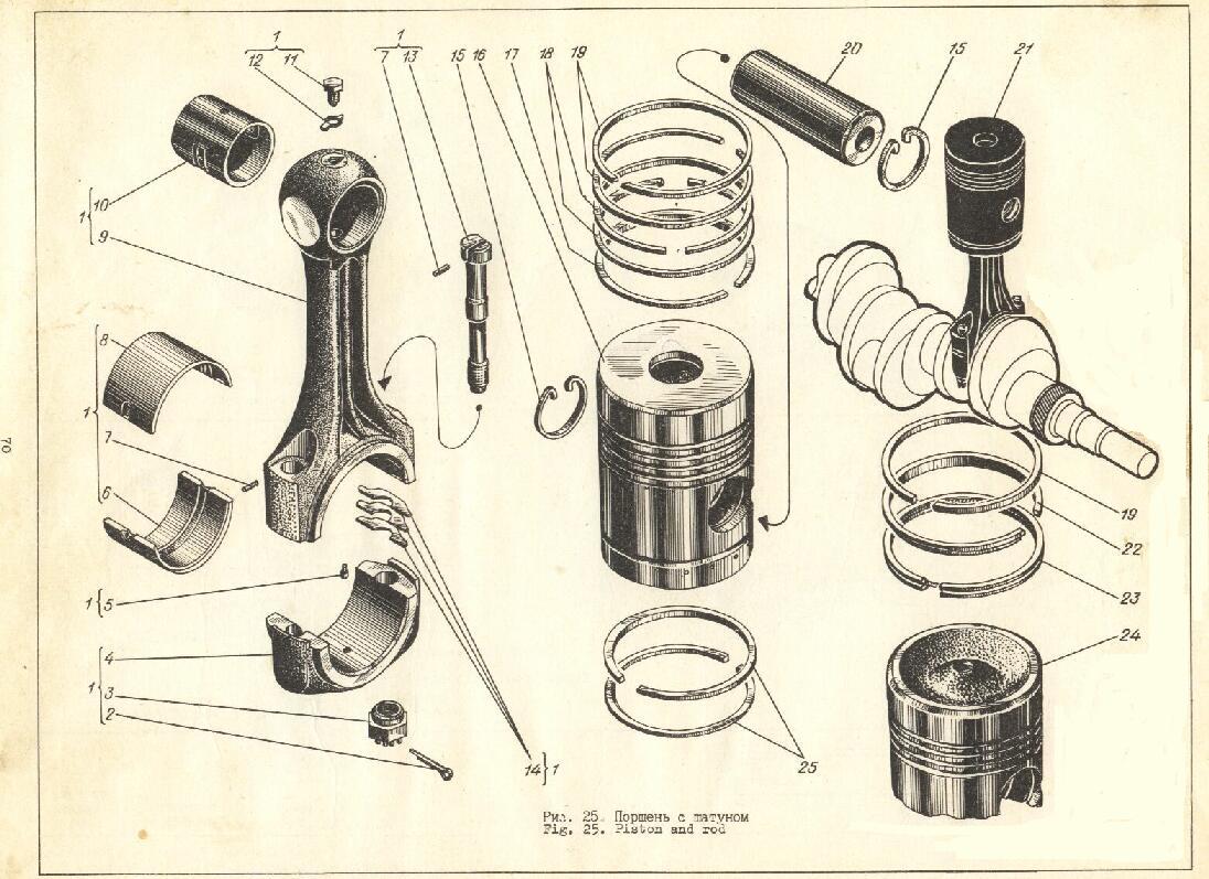 Поршень с шатуном схема