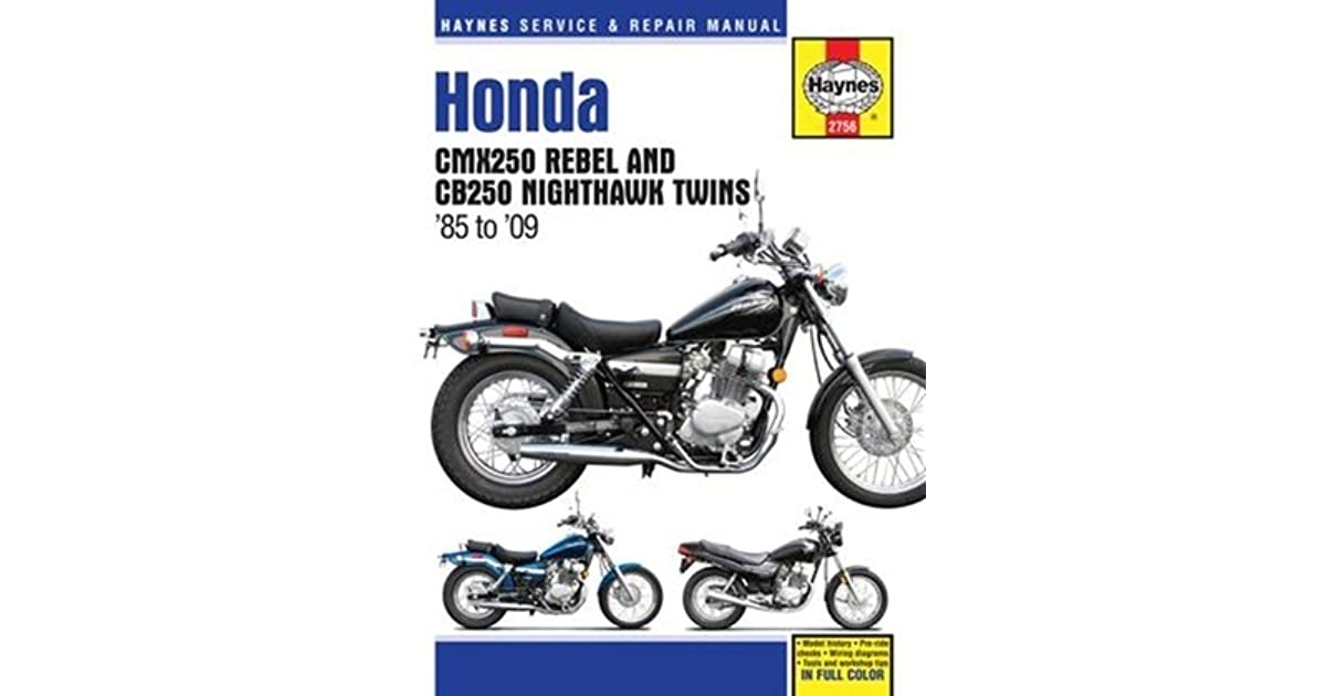 Мотоцикл honda 250 rebel 1985: описываем обстоятельно