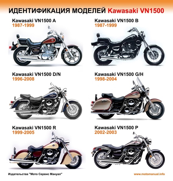 Kawasaki vn900 classic