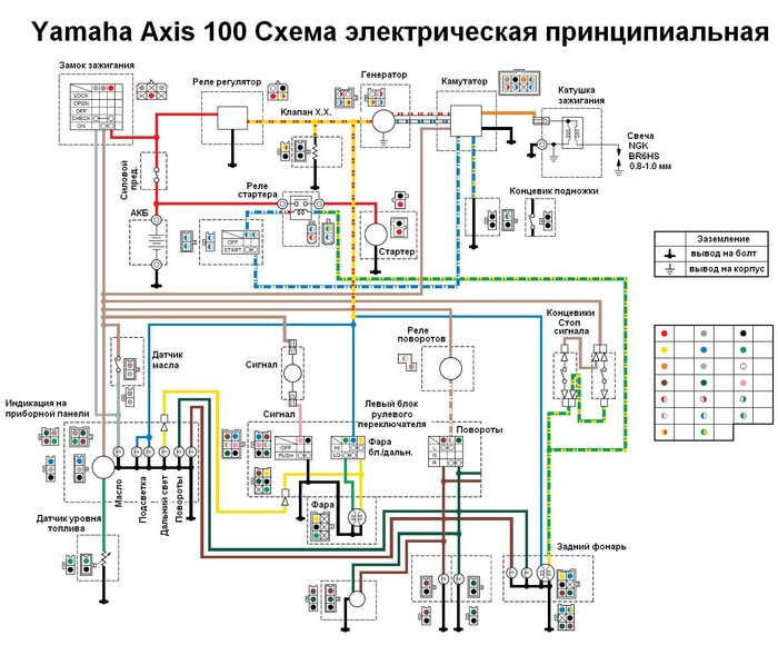 ✅ схема для ремонта yamaha aerox - велосипеды-саранск.рф