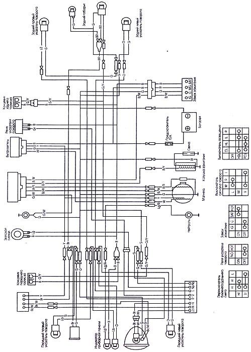 Схема проводки мопеда орион