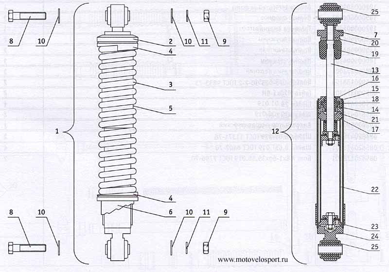 Ремонт стоек амортизаторов — инструкция по восстановлению неисправных узлов авто