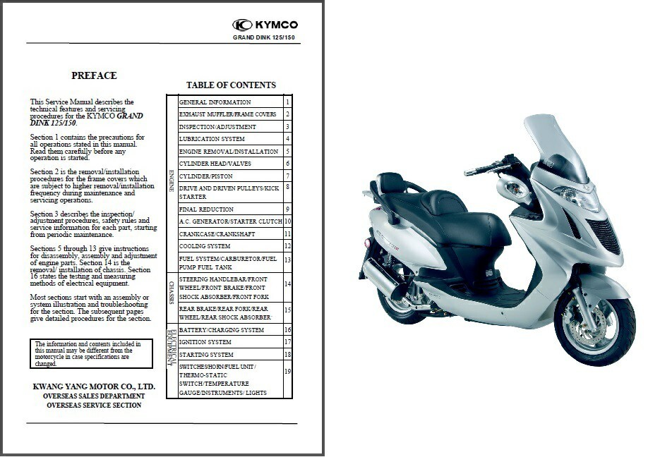 ▷ kymco grand dink 250 manual, kymco scooter grand dink 250 service manual (265 pages) | guidessimo.com