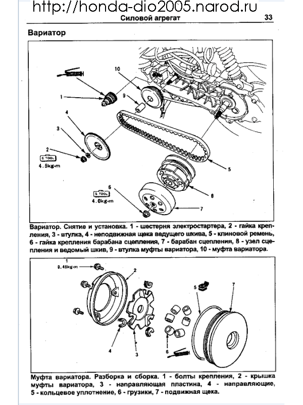 Honda dio 27 схема