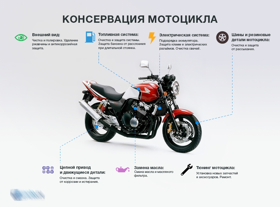 Как ездить на мотоцикле (с иллюстрациями) - wikihow