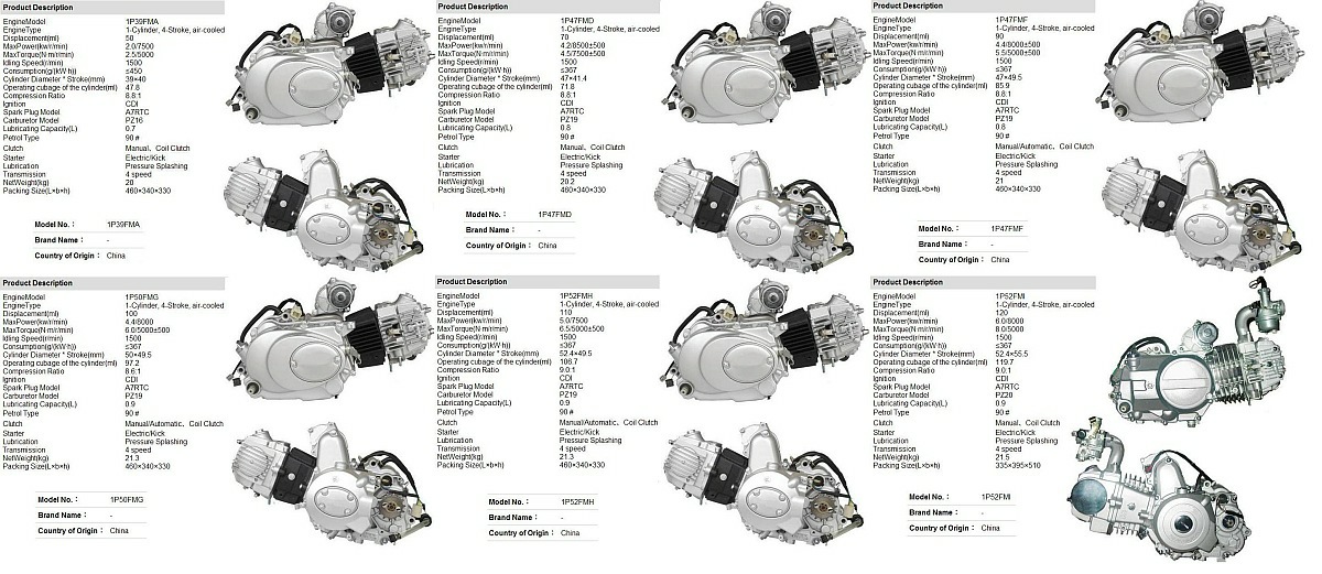 Двигатель qmj 157: полное описание и тюнинг