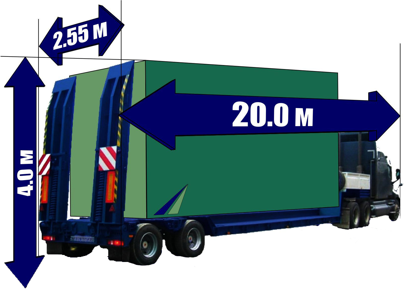 Знак крупногабаритный груз размеры знака. правила перевозки крупногабаритных и тяжеловесных грузов
