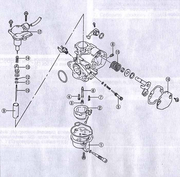 Тюнинг карбюратора на скутере и мифы про диаметр диффузора