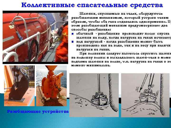 Гост р исо 15516-2011: суда и морские технологии. спусковые устройства с лопарями для спасательных шлюпок