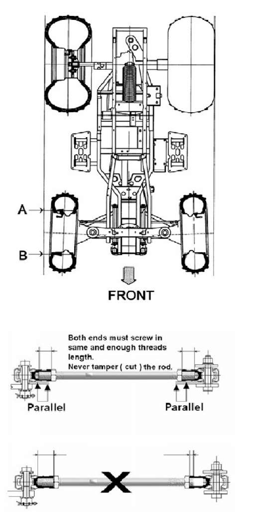 Регулировка колес трактора: описание и инструкции