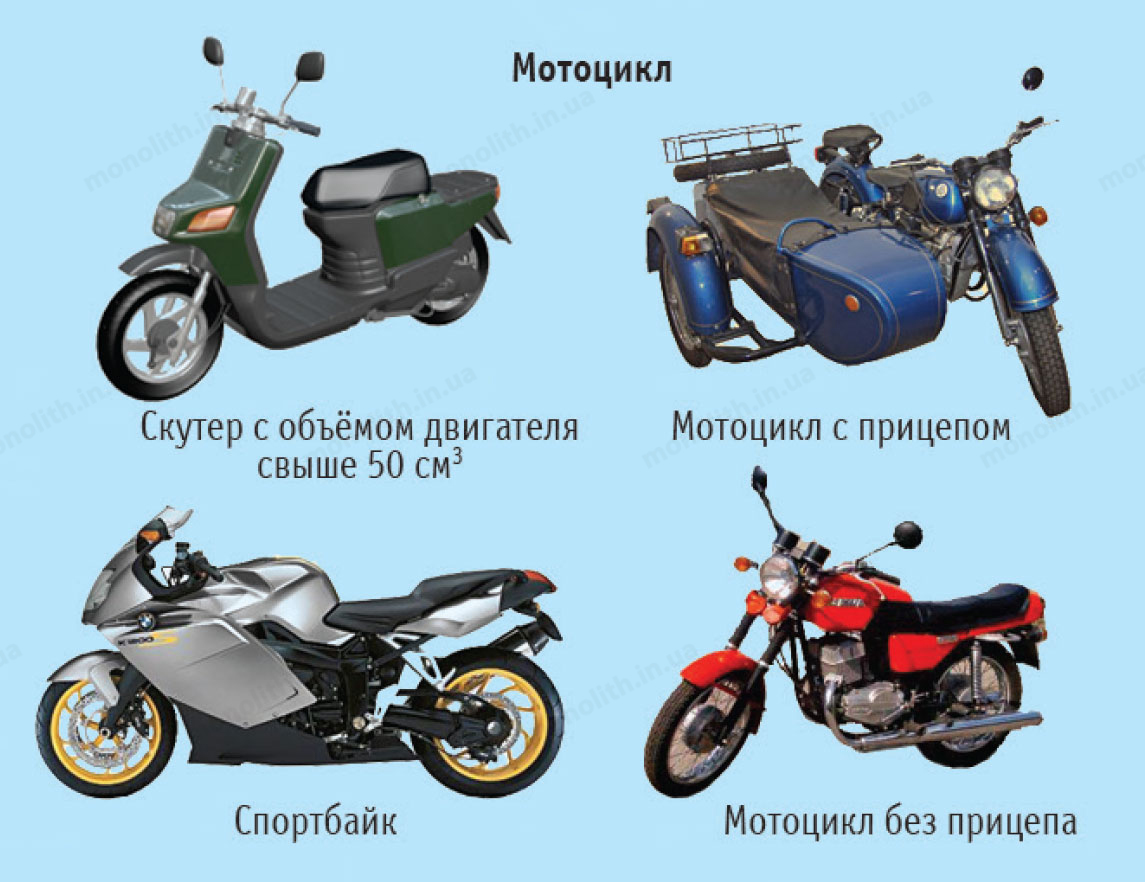 ✅ скутер или мопед что лучше - garant-motors23.ru