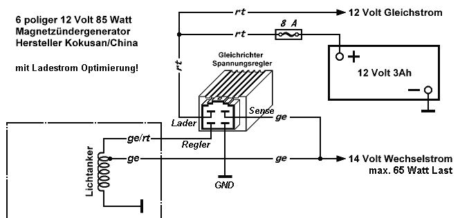 Как проверить работоспособность регулятора напряжения генератора. реле-регулятор напряжения генератора