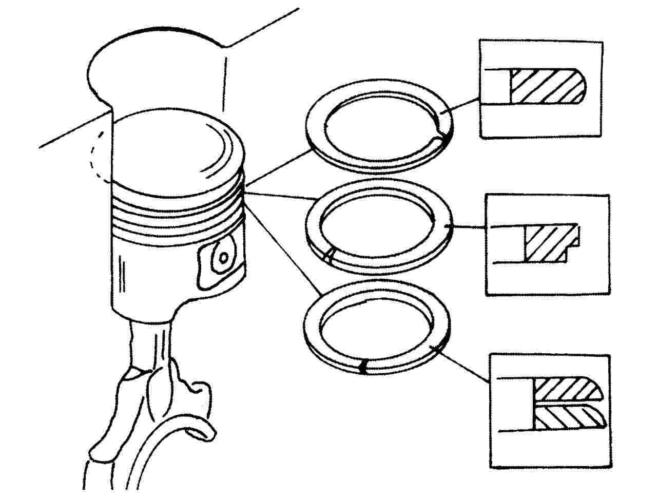 Схема установки колец на поршень ВАЗ 2101