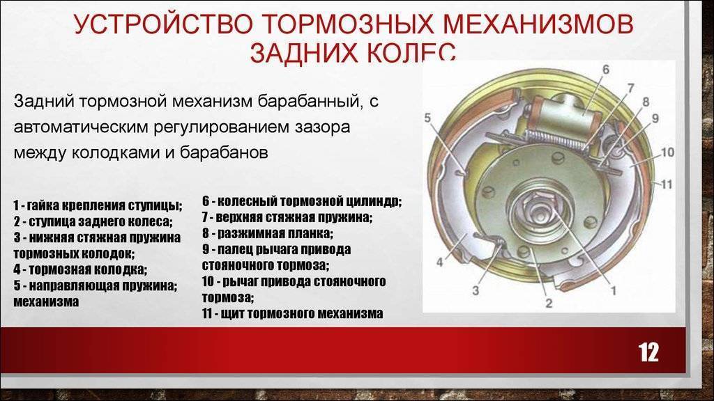 Замена задних тормозных колодок на китайском скутере ~ sis26.ru