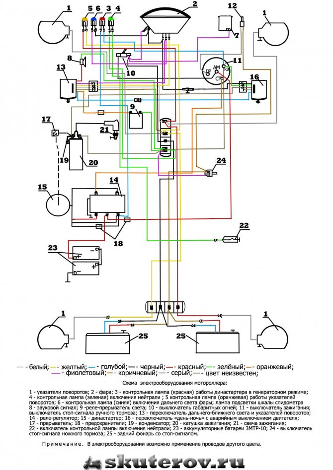 Схема электроскутера. основные элементы электросхемы.