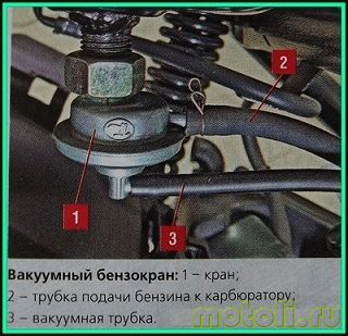 Ремонт скутера: что нужно знать :: syl.ru