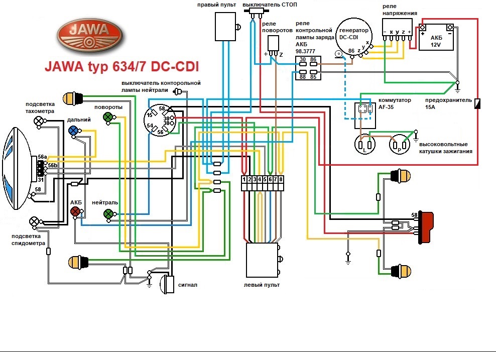 Инструкция-схема по ремонту электропроводки скутера daelim citiace 110
