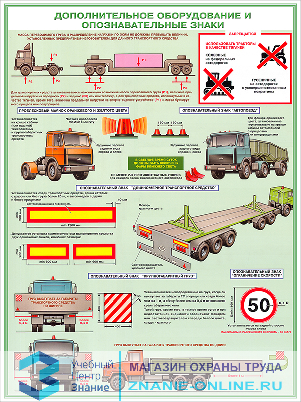 Правила перевозки грузов в пдд: нарушение, штраф, условия грузоперевозок