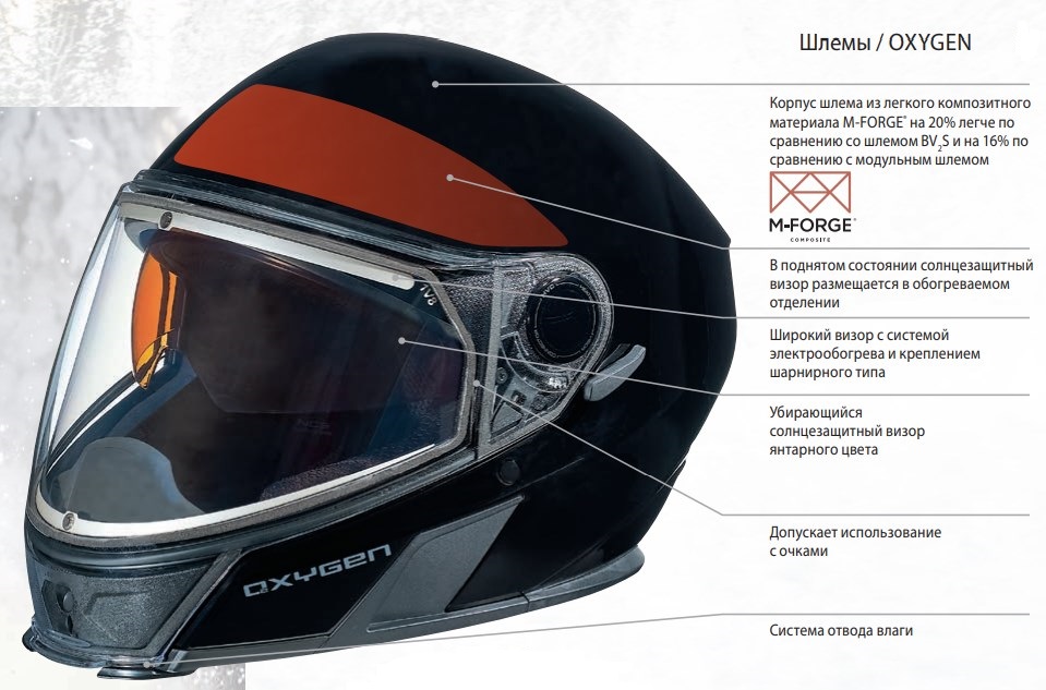 Как правильно выбрать шлем — рекомендации, размеры производителей, впечатления — скутеры обслуживание и ремонт