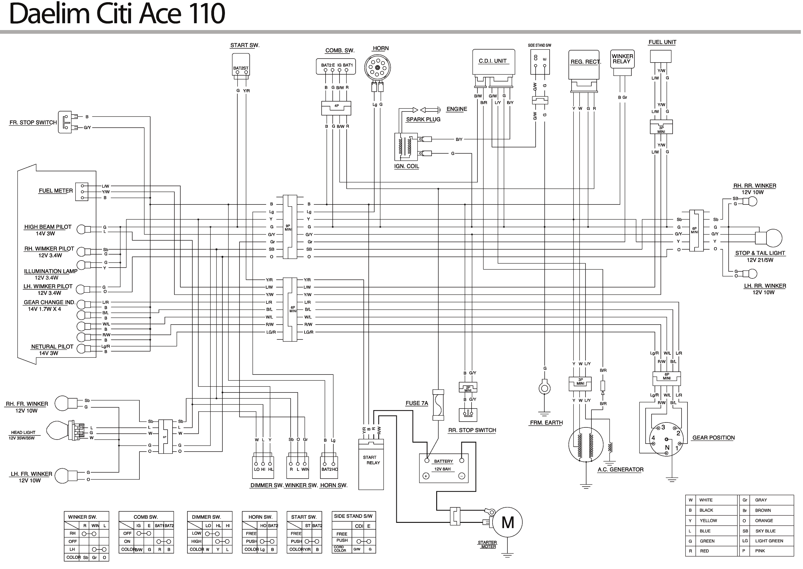 Daelim Citi Ace 110 – электрическая схема скутера