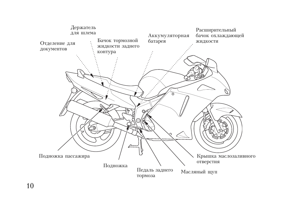 ▷ honda cbr250r manual, honda motorcycle cbr250r owner's manual (137 pages) | guidessimo.com