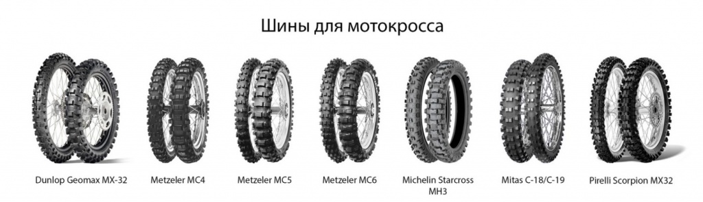 Мотоциклетные шины — конструкция, маркировка и размеры