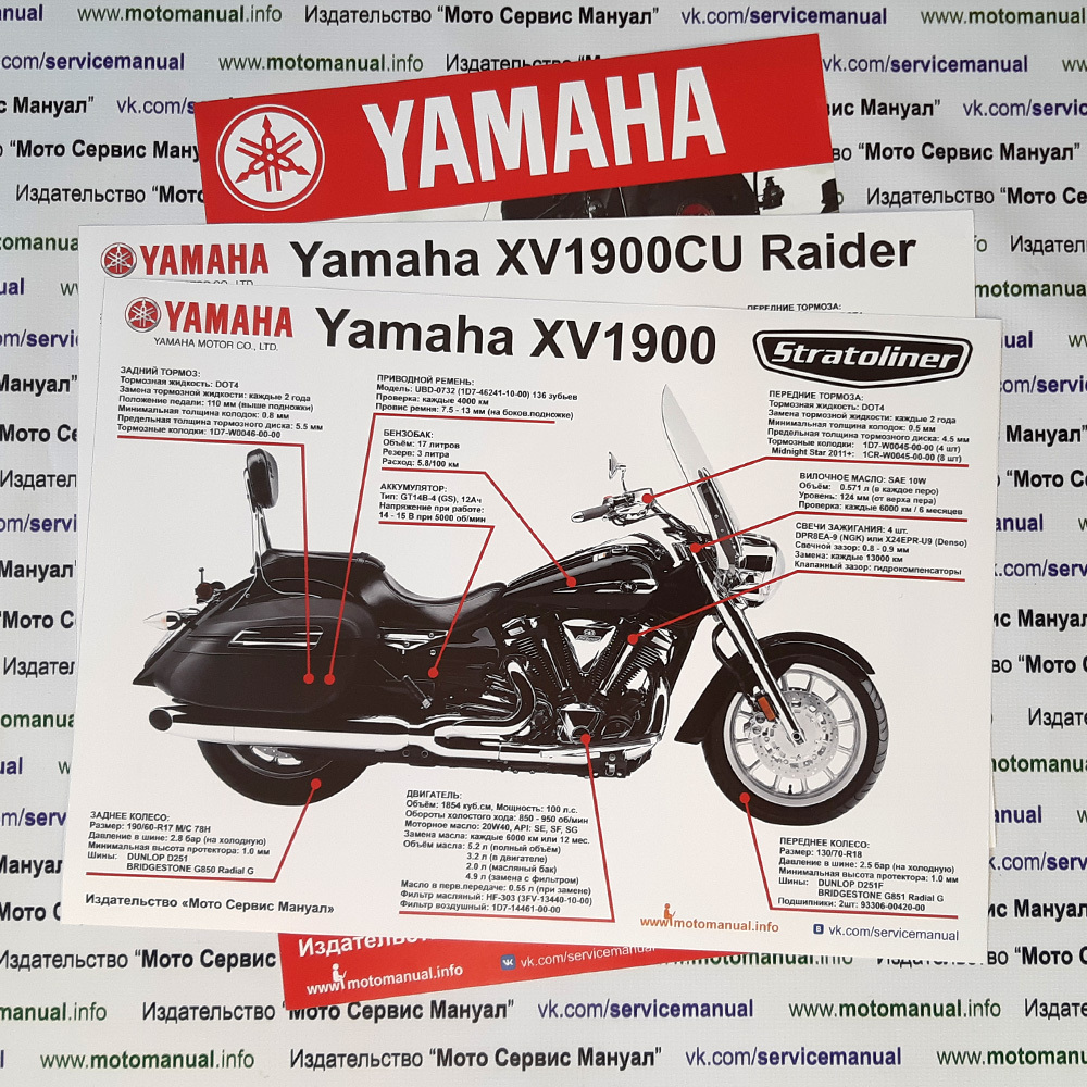 Линейка yamaha xv 1900 – технические характеристики и модельный ряд