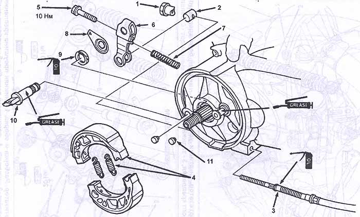 Как снять заднее колесо на скутере: пошаговая инструкция