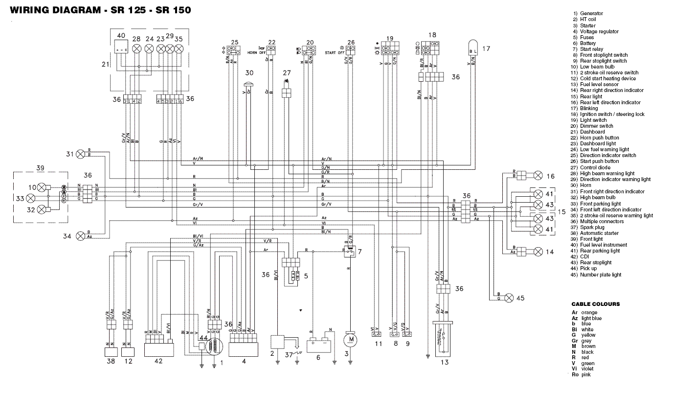 Схема электрооборудования скутера mbk booster