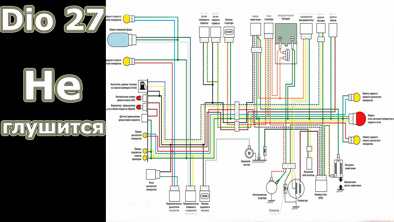 Схема электрооборудования honda tact16