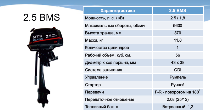 Сравнительные испытания подвесных моторов мощностью 115 л. с.