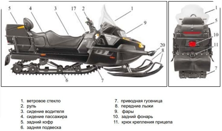 Мощный и дешёвый стелс викинг 800 ⋆ mototechno.ru