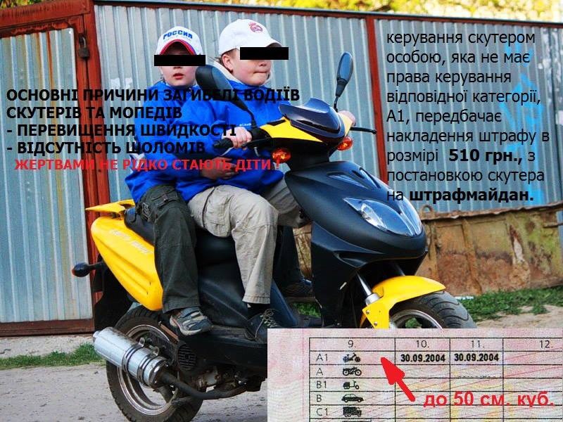 Нужны ли права на скутер в 2022 году в россии?