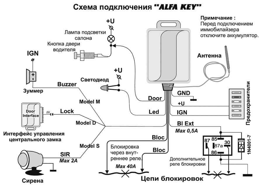 ✅ как подключить сигнализацию на скутер - garant-motors23.ru