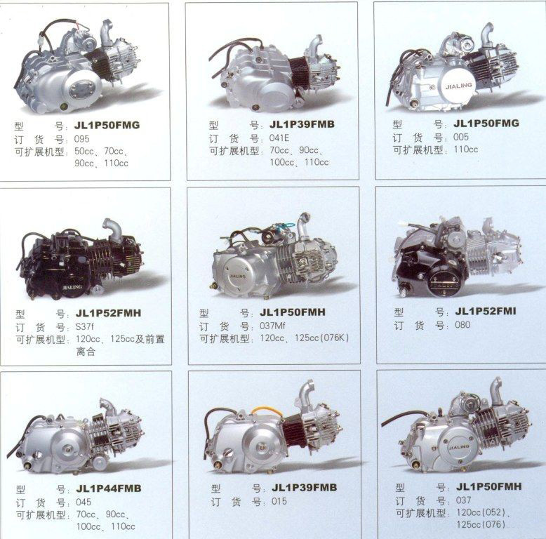 Как узнать какой объем двигателя в скутере