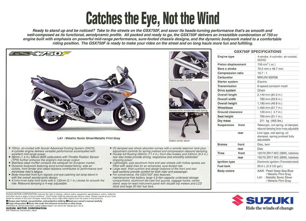 Мотоцикл suzuki gsx-r 250r 199 цена, фото, характеристики, обзор, сравнение на базамото