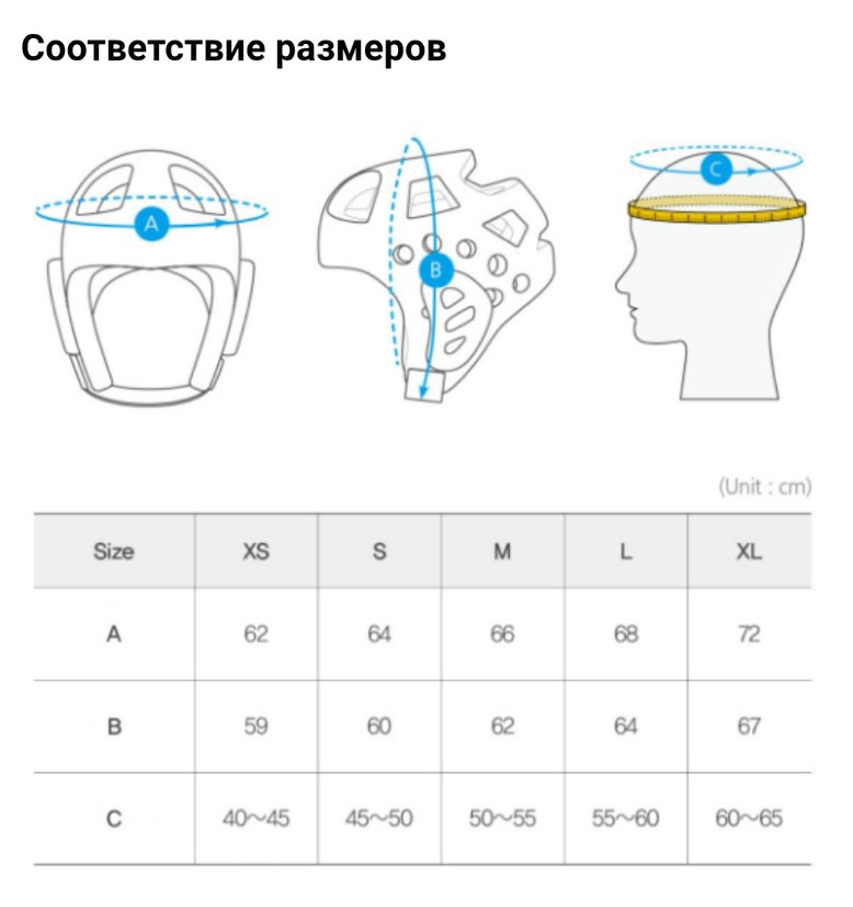 7 советов как подобрать шлем для мотоцикла, рейтинг шлемов, как узнать нужный размер