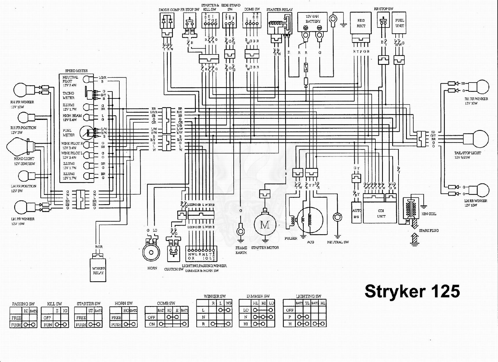 Kymco Stryker 125 — схема электрооборудования