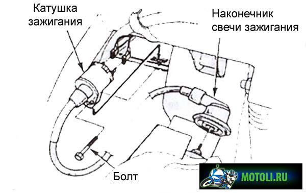 Как проверить катушку зажигания на мотоцикле ~ sis26.ru