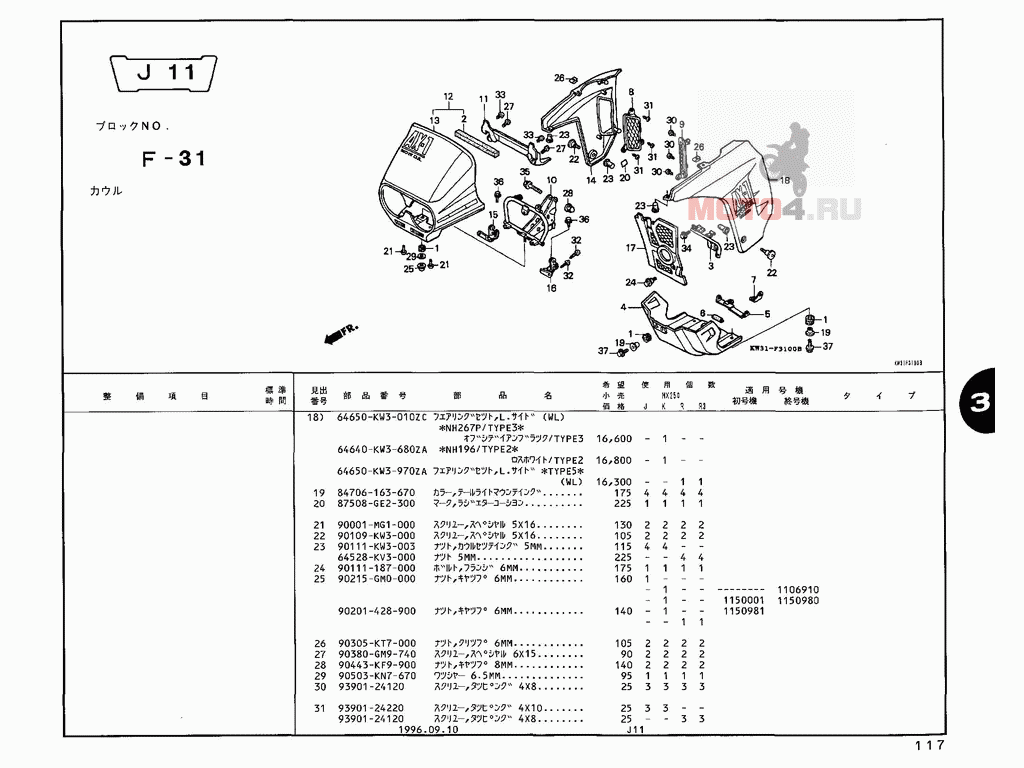 Личный опыт honda ax-1 nx250 1994