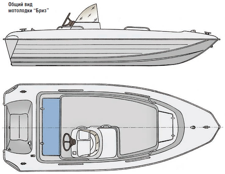Лодка романтика серии 1 и 2: основные технические характеристики (ттх), описание, цель создания, особенности конструкции, ходовые качества и рекомендации.