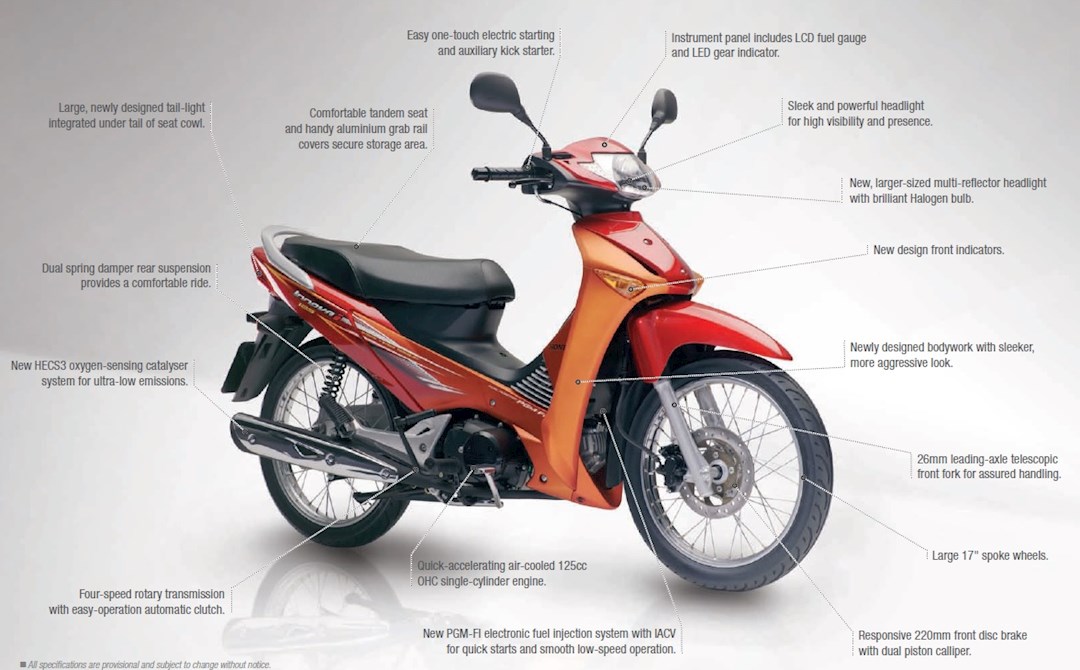 Мотоцикл honda anf125i innova 2007 — разъясняем основательно